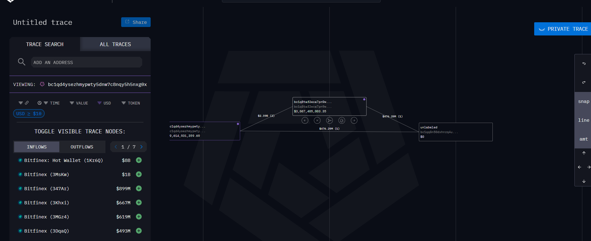 Arkham Exercie 1: Analyse de whale